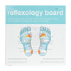 Spa Trends - Foot Reflexology Board