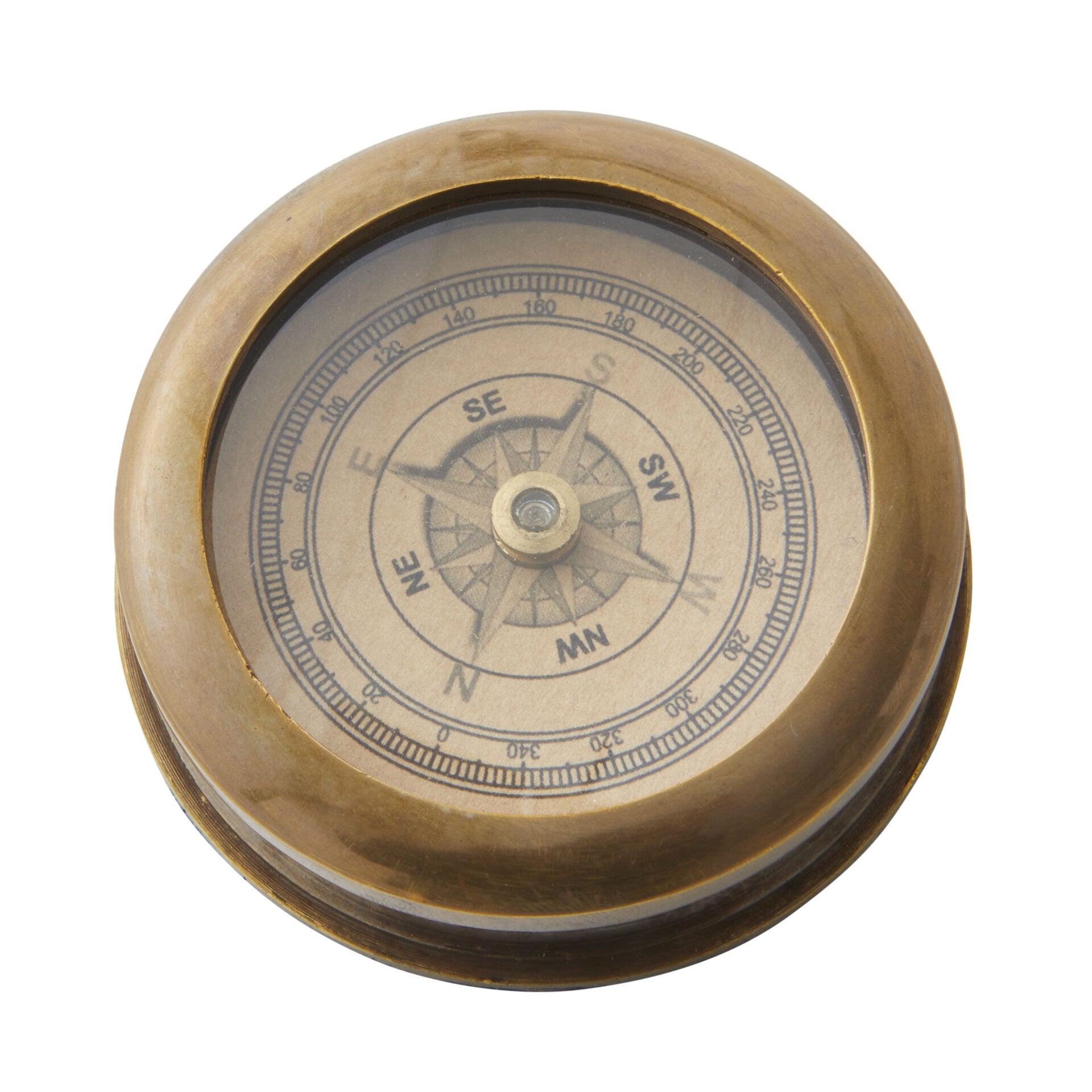 Fitzroy's Compass