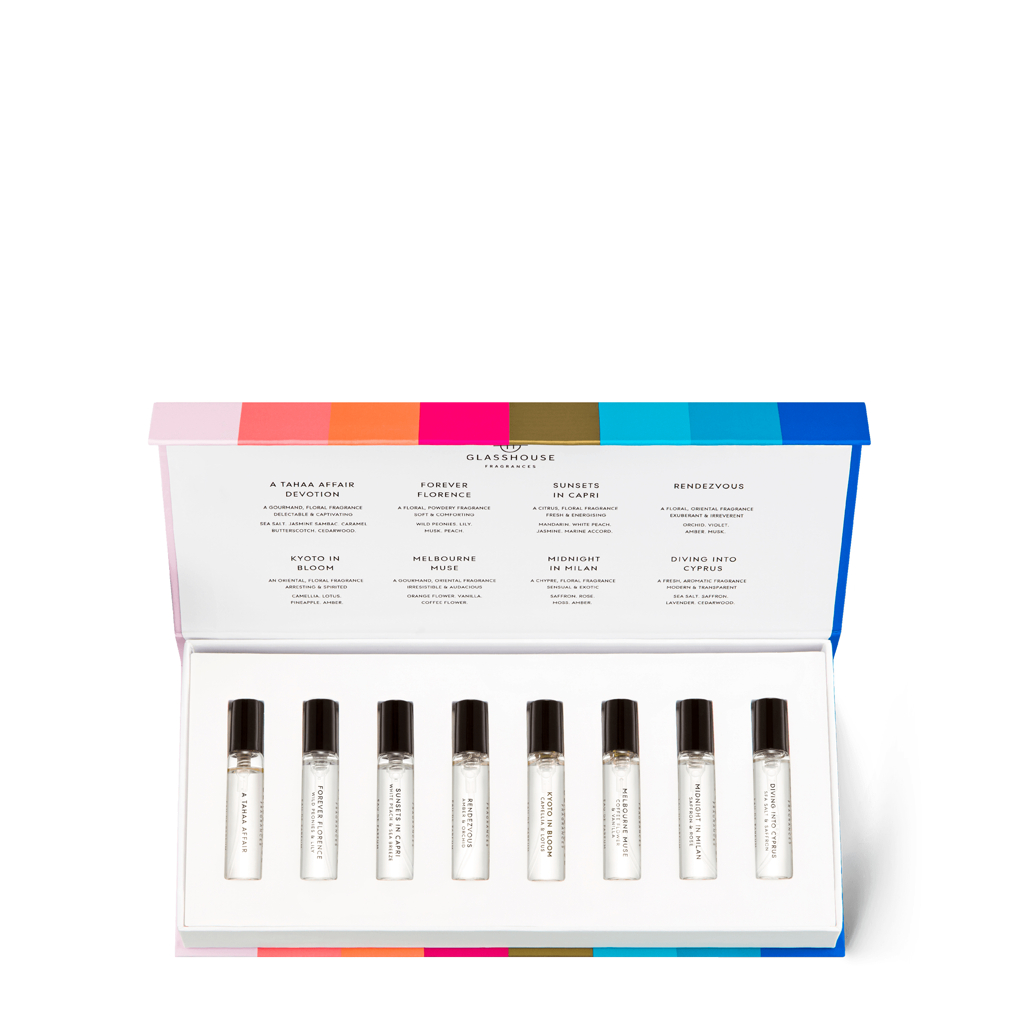 Fragrance Library - Eau De Parfum - Handworks Nouveau Paperie