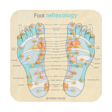 Spa Trends - Foot Reflexology Board - Handworks Nouveau Paperie